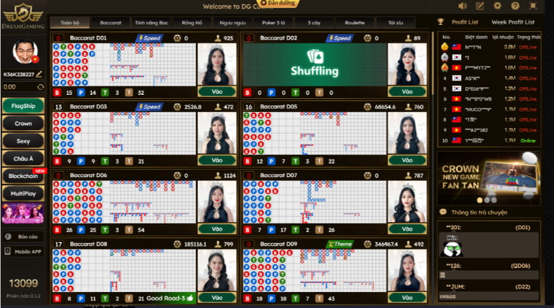 N88 cung cấp rất nhiều trò chơi casino thịnh hành